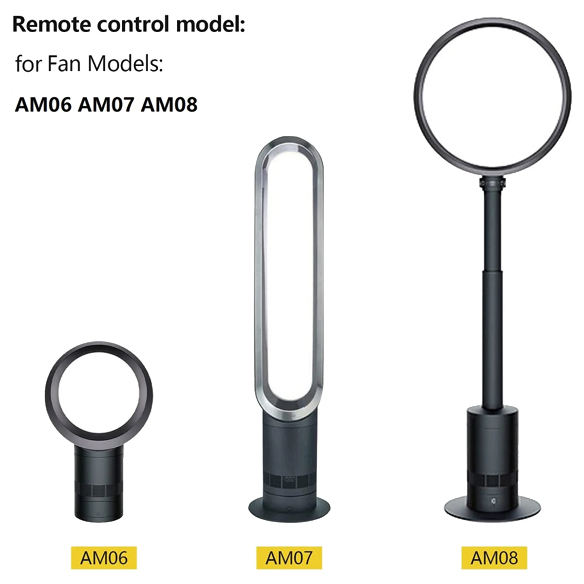 Dyson AM06 AM07 AM08 Isıtma ve - Dyson Fan Am07 incelemesi ve fiyatı